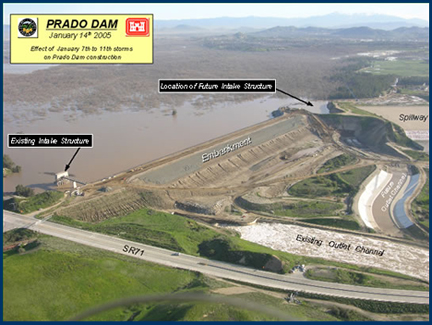 Prado Dam